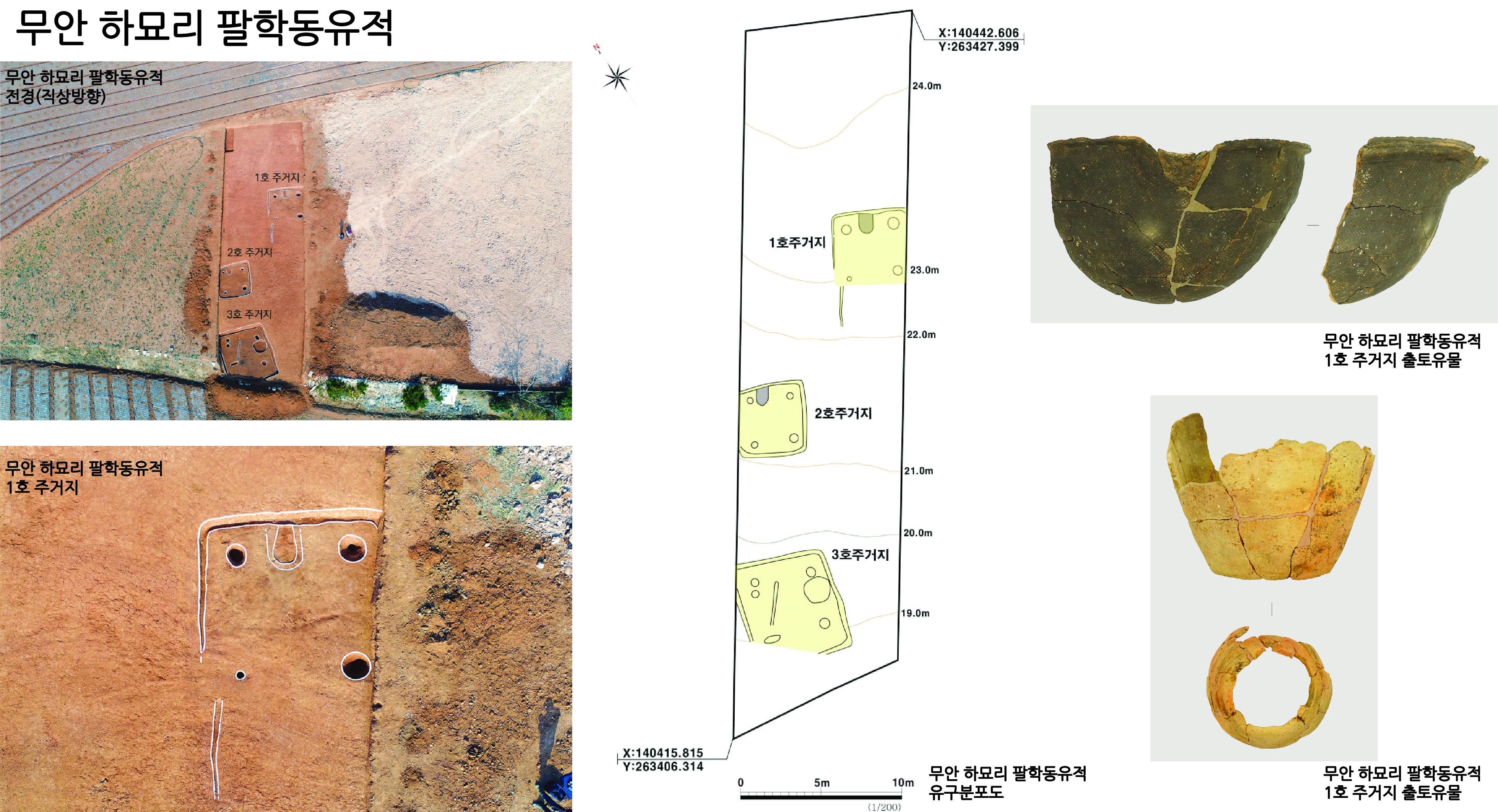 팔학동